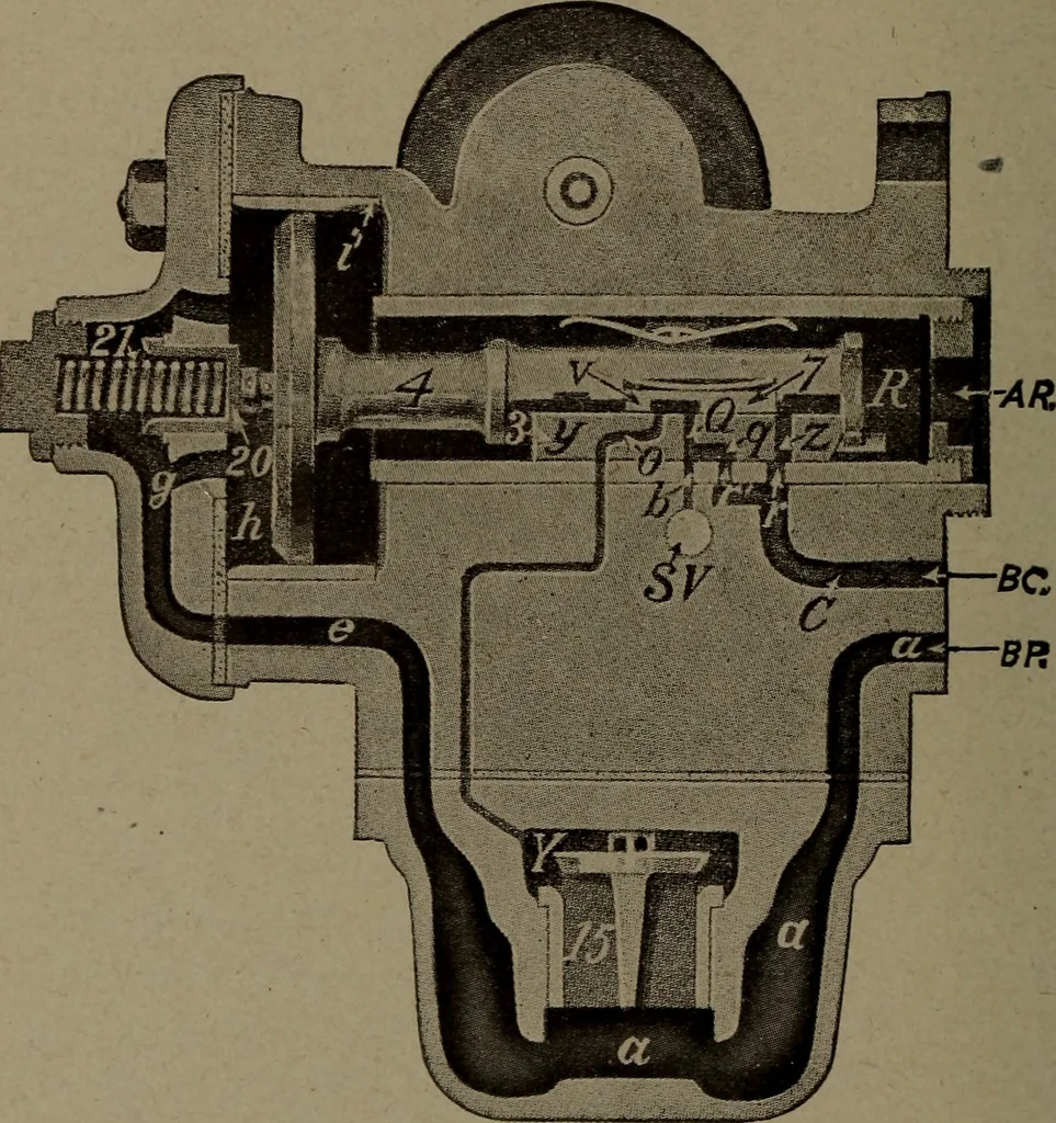 An illustration from Treatise covering operation, defects and remedies of the locomotive, Westinghouse and New York air-brake, also questions and answers to first, second and third year's progressive examinations, 1917, leaf 223