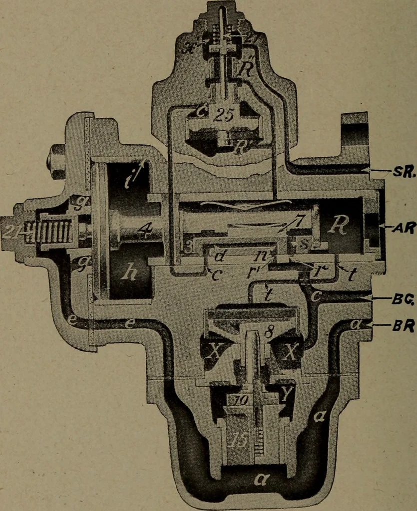 An illustration from Treatise covering operation, defects and remedies of the locomotive, Westinghouse and New York air-brake, also questions and answers to first, second and third year's progressive examinations, 1917, leaf 229