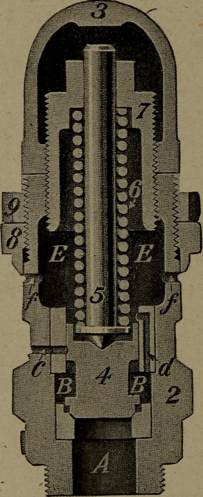 An illustration from Treatise covering operation, defects and remedies of the locomotive, Westinghouse and New York air-brake, also questions and answers to first, second and third year's progressive examinations, 1917, leaf 231