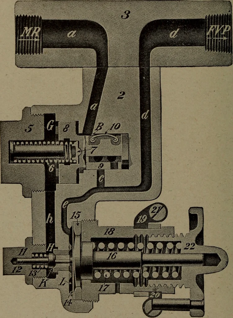 An illustration from Treatise covering operation, defects and remedies of the locomotive, Westinghouse and New York air-brake, also questions and answers to first, second and third year's progressive examinations, 1917, leaf 249