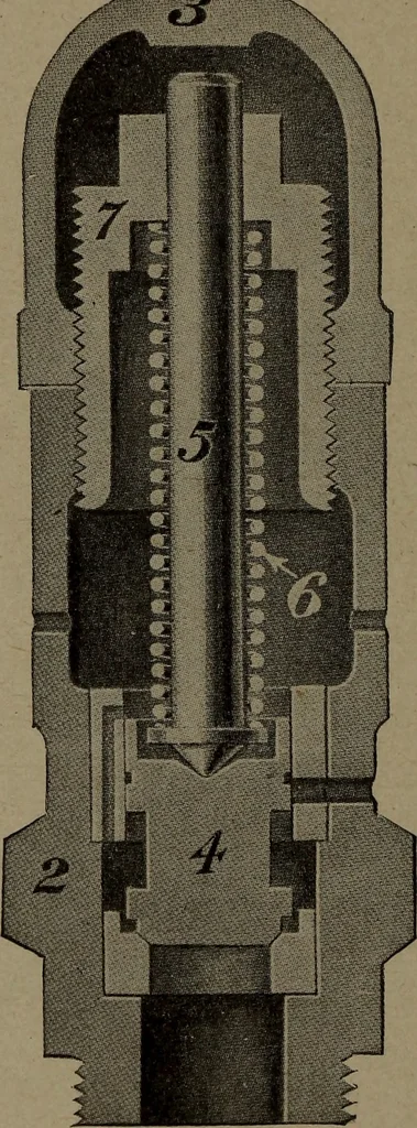 An illustration from Treatise covering operation, defects and remedies of the locomotive, Westinghouse and New York air-brake, also questions and answers to first, second and third year's progressive examinations, 1917, leaf 275