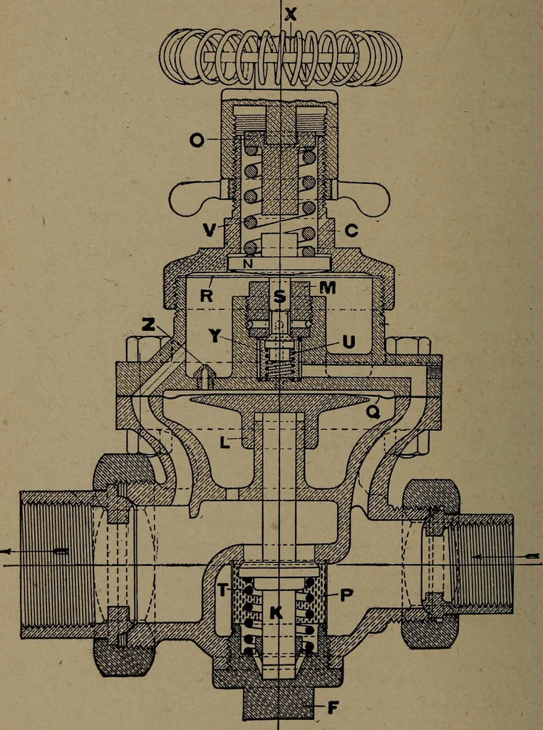 An illustration from Treatise covering operation, defects and remedies of the locomotive, Westinghouse and New York air-brake, also questions and answers to first, second and third year's progressive examinations, 1917, leaf 299