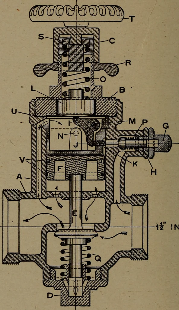 An illustration from Treatise covering operation, defects and remedies of the locomotive, Westinghouse and New York air-brake, also questions and answers to first, second and third year's progressive examinations, 1917, leaf 301