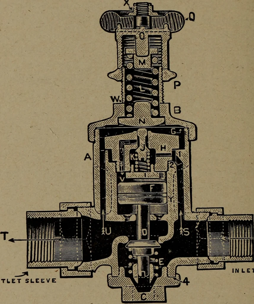 An illustration from Treatise covering operation, defects and remedies of the locomotive, Westinghouse and New York air-brake, also questions and answers to first, second and third year's progressive examinations, 1917, leaf 305