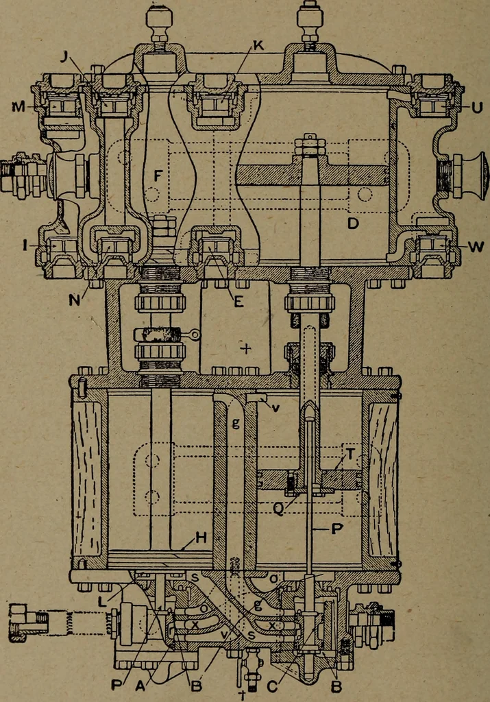 An illustration from Treatise covering operation, defects and remedies of the locomotive, Westinghouse and New York air-brake, also questions and answers to first, second and third year's progressive examinations, 1917, leaf 321