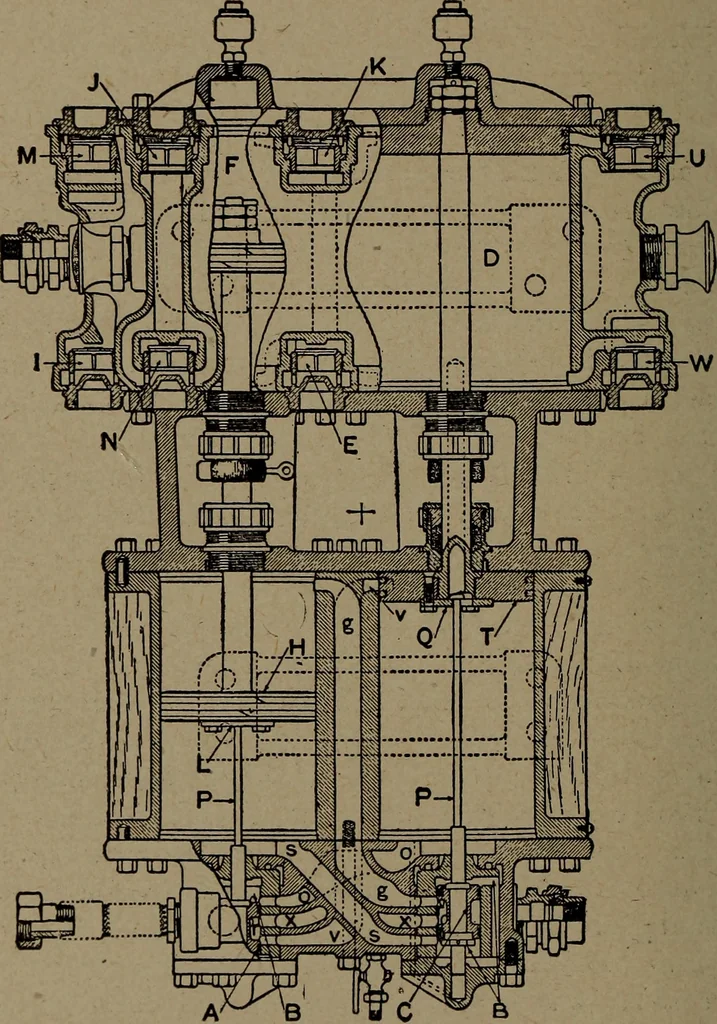 An illustration from Treatise covering operation, defects and remedies of the locomotive, Westinghouse and New York air-brake, also questions and answers to first, second and third year's progressive examinations, 1917, leaf 323