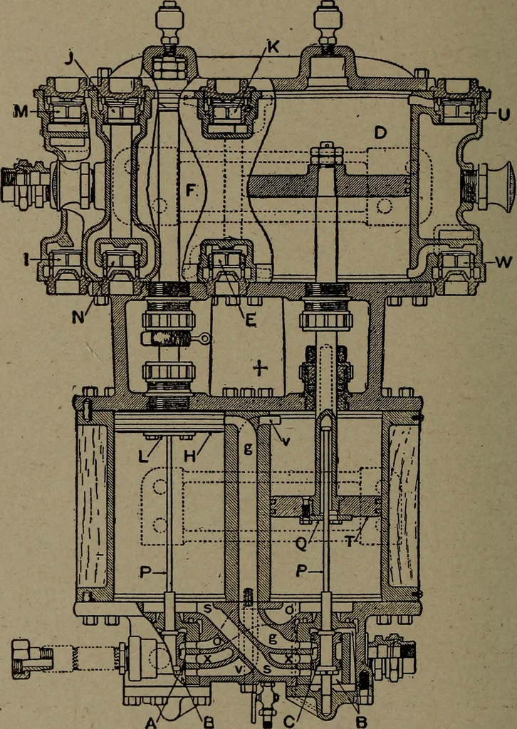 An illustration from Treatise covering operation, defects and remedies of the locomotive, Westinghouse and New York air-brake, also questions and answers to first, second and third year's progressive examinations, 1917, leaf 325