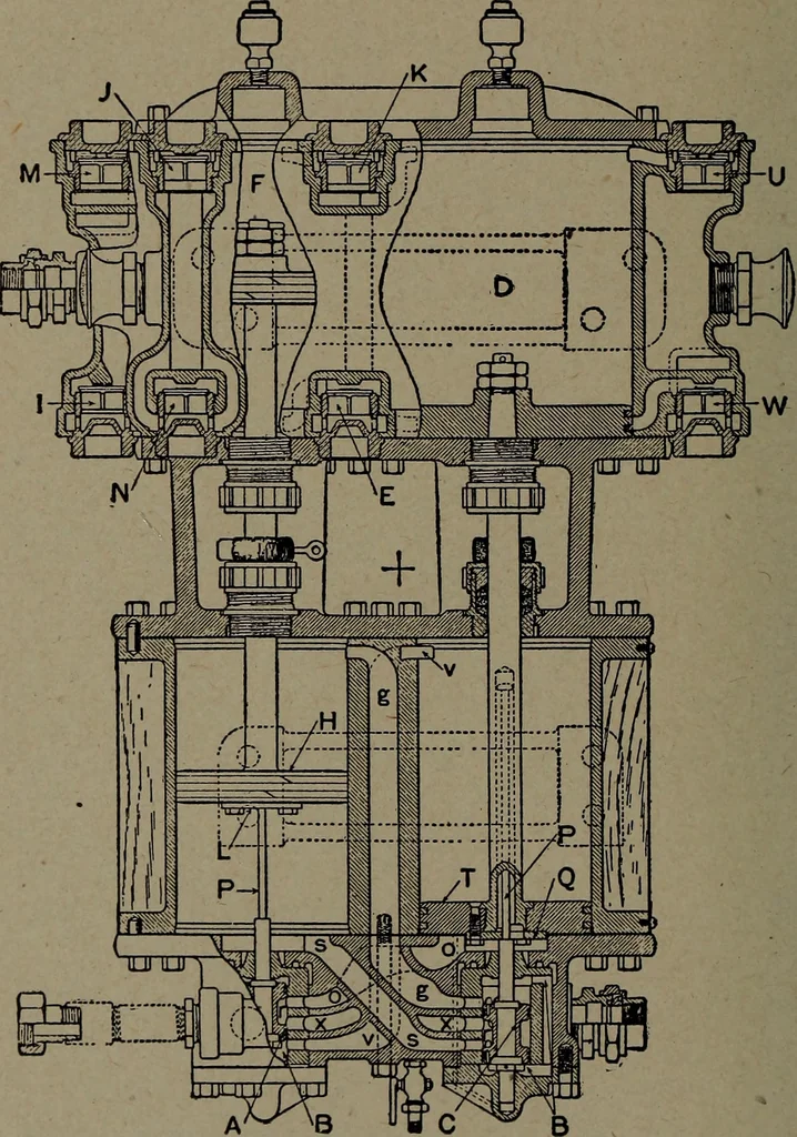 An illustration from Treatise covering operation, defects and remedies of the locomotive, Westinghouse and New York air-brake, also questions and answers to first, second and third year's progressive examinations, 1917, leaf 327