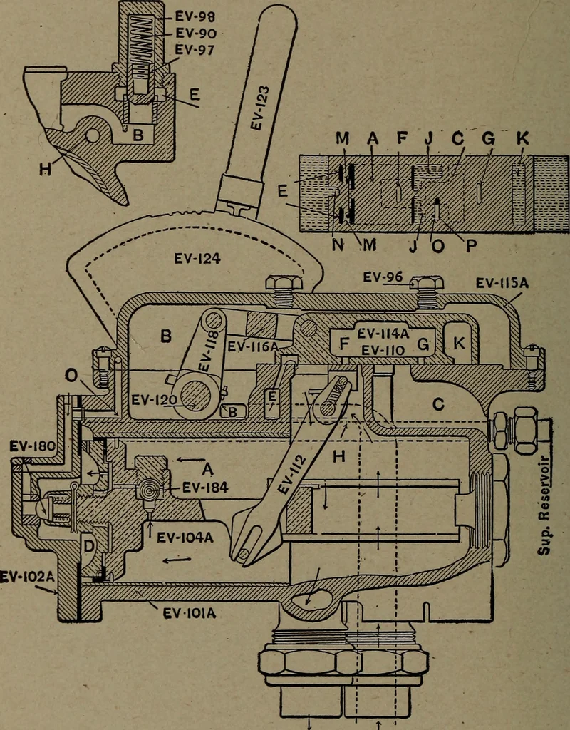 An illustration from Treatise covering operation, defects and remedies of the locomotive, Westinghouse and New York air-brake, also questions and answers to first, second and third year's progressive examinations, 1917, leaf 333