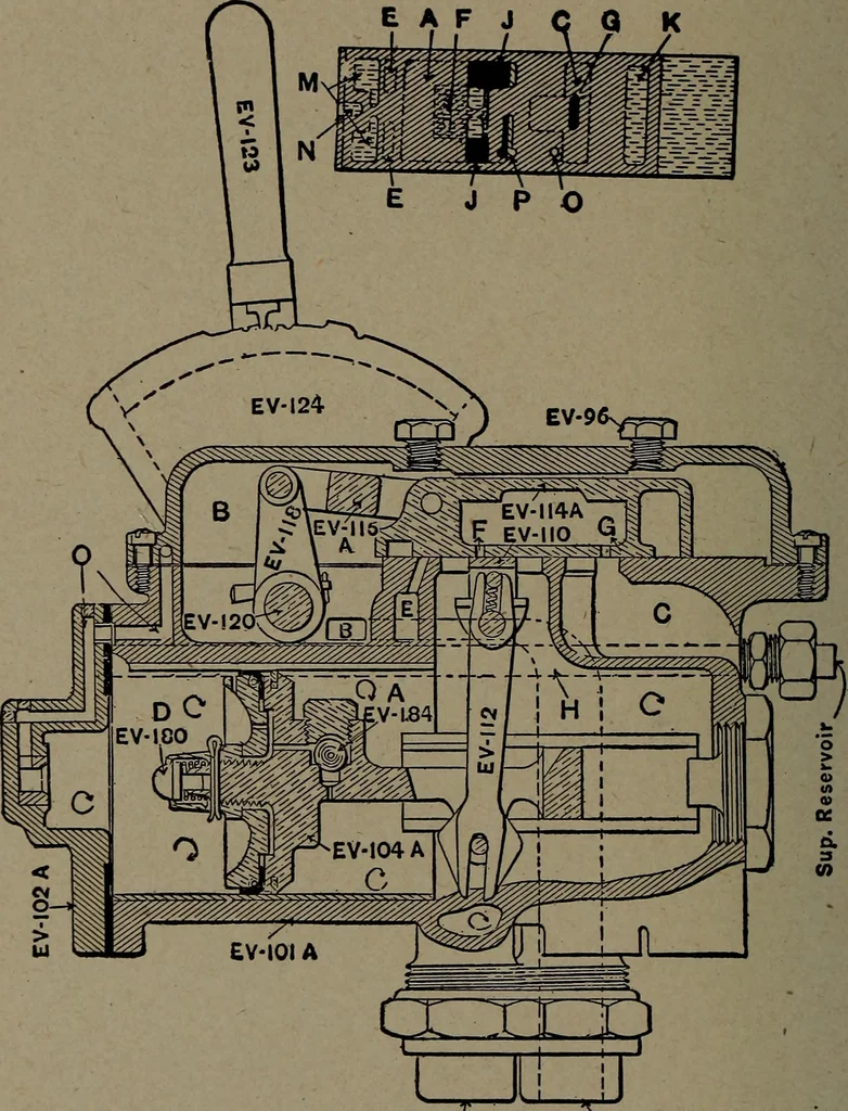 An illustration from Treatise covering operation, defects and remedies of the locomotive, Westinghouse and New York air-brake, also questions and answers to first, second and third year's progressive examinations, 1917, leaf 339