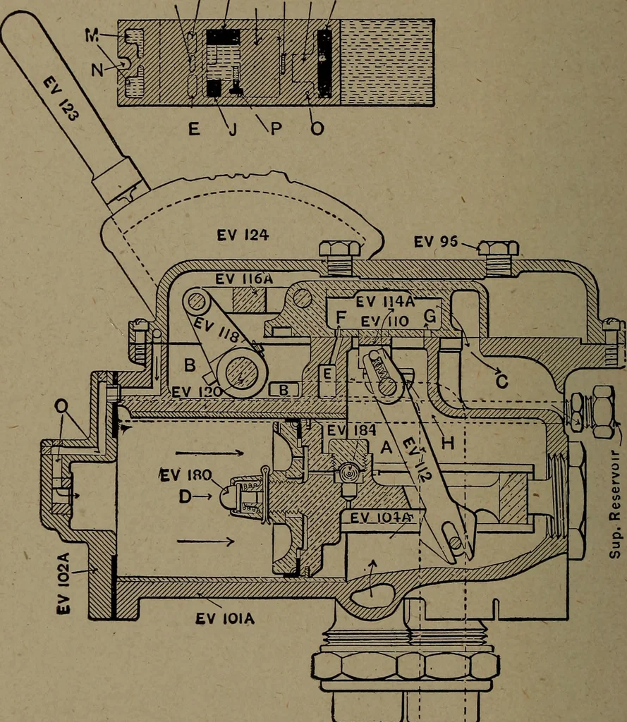 An illustration from Treatise covering operation, defects and remedies of the locomotive, Westinghouse and New York air-brake, also questions and answers to first, second and third year's progressive examinations, 1917, leaf 341