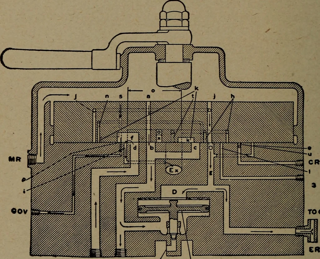 An illustration from Treatise covering operation, defects and remedies of the locomotive, Westinghouse and New York air-brake, also questions and answers to first, second and third year's progressive examinations, 1917, leaf 343