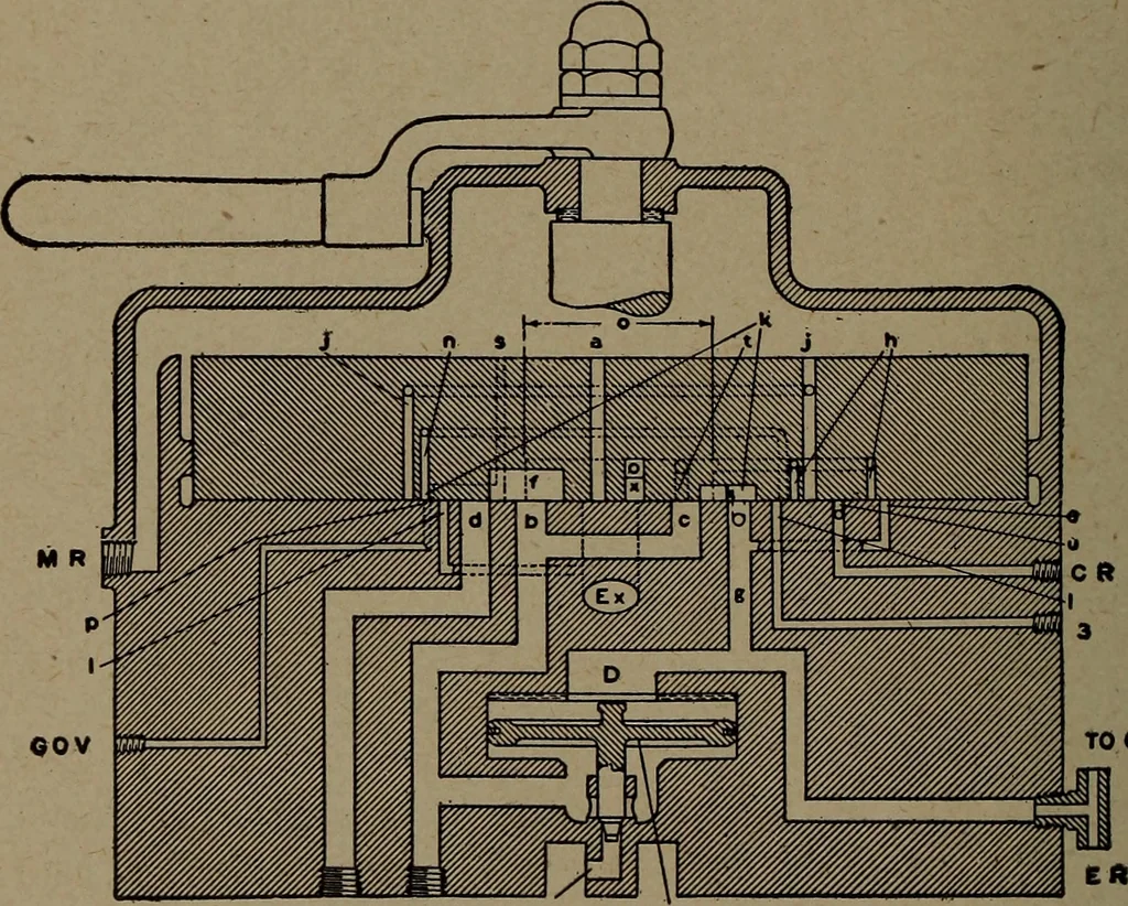 An illustration from Treatise covering operation, defects and remedies of the locomotive, Westinghouse and New York air-brake, also questions and answers to first, second and third year's progressive examinations, 1917, leaf 349