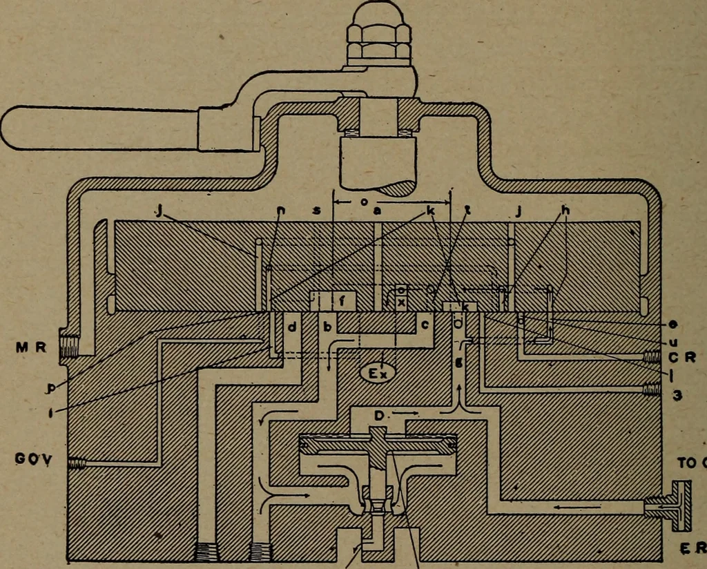 An illustration from Treatise covering operation, defects and remedies of the locomotive, Westinghouse and New York air-brake, also questions and answers to first, second and third year's progressive examinations, 1917, leaf 351