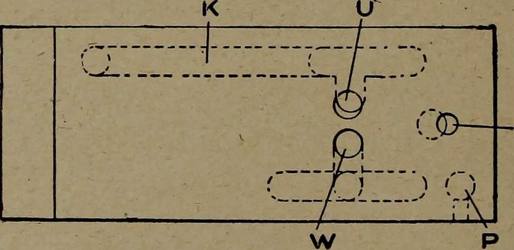 An illustration from Treatise covering operation, defects and remedies of the locomotive, Westinghouse and New York air-brake, also questions and answers to first, second and third year's progressive examinations, 1917, leaf 355