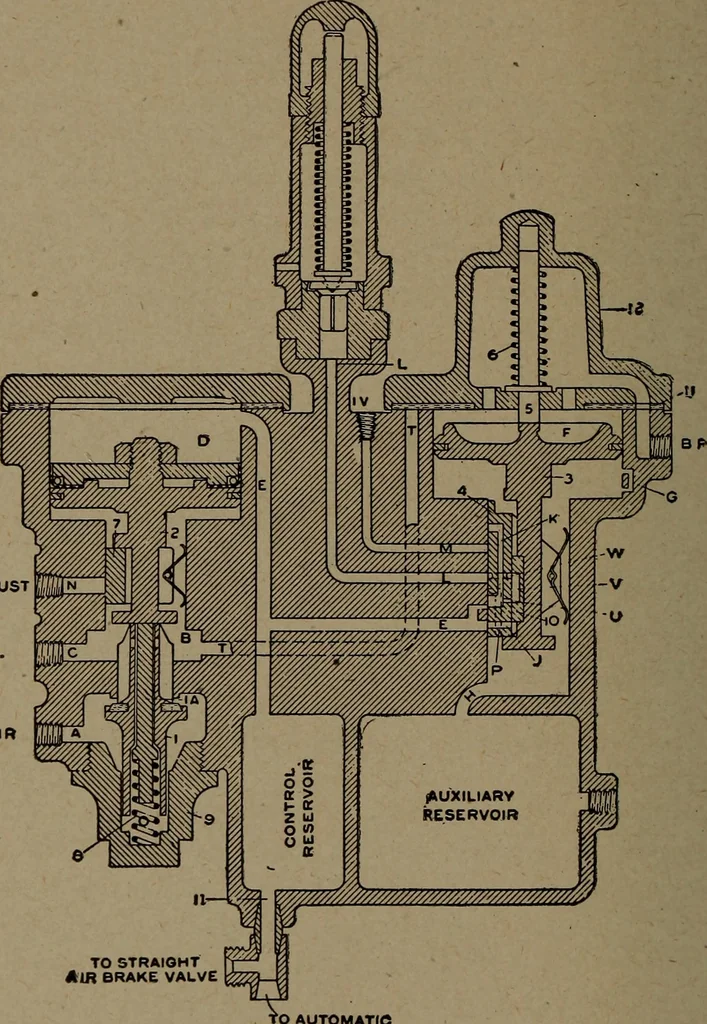 An illustration from Treatise covering operation, defects and remedies of the locomotive, Westinghouse and New York air-brake, also questions and answers to first, second and third year's progressive examinations, 1917, leaf 359