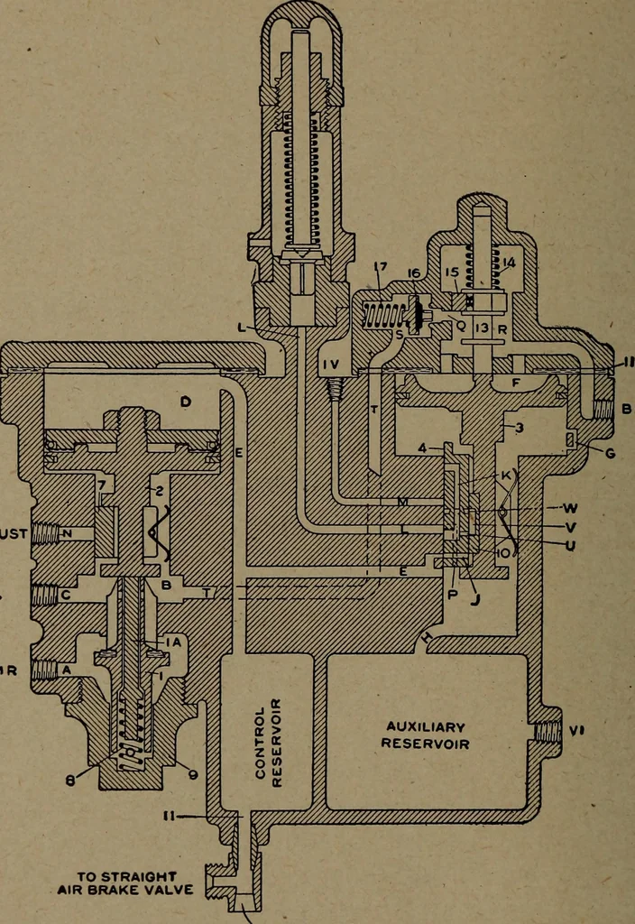 An illustration from Treatise covering operation, defects and remedies of the locomotive, Westinghouse and New York air-brake, also questions and answers to first, second and third year's progressive examinations, 1917, leaf 367