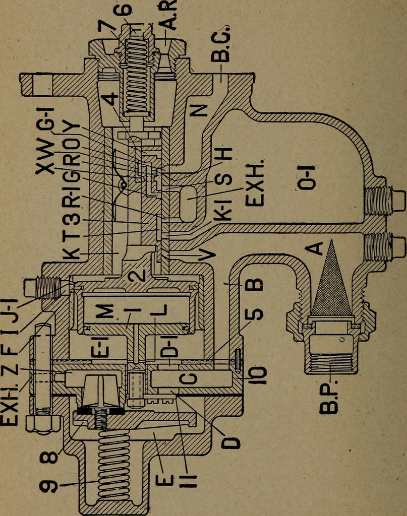 An illustration from Treatise covering operation, defects and remedies of the locomotive, Westinghouse and New York air-brake, also questions and answers to first, second and third year's progressive examinations, 1917, leaf 373