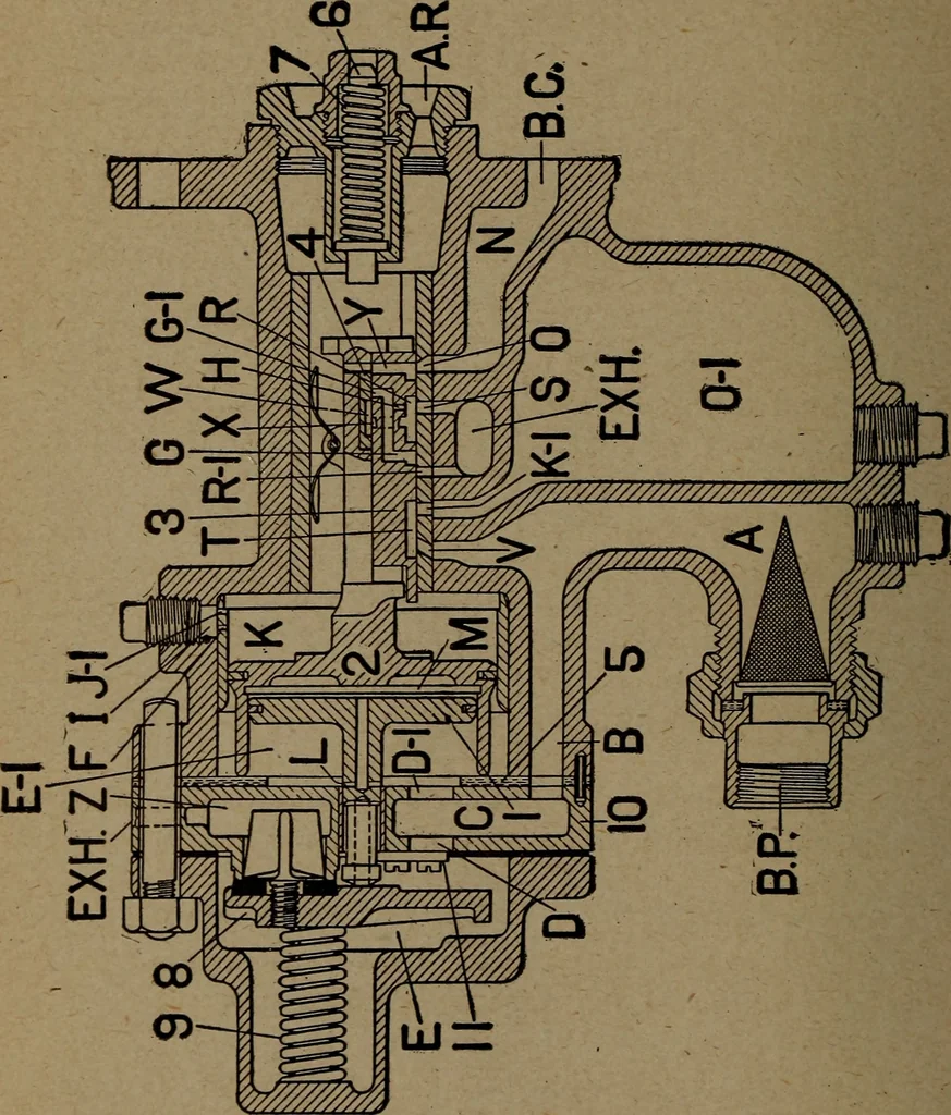 An illustration from Treatise covering operation, defects and remedies of the locomotive, Westinghouse and New York air-brake, also questions and answers to first, second and third year's progressive examinations, 1917, leaf 375