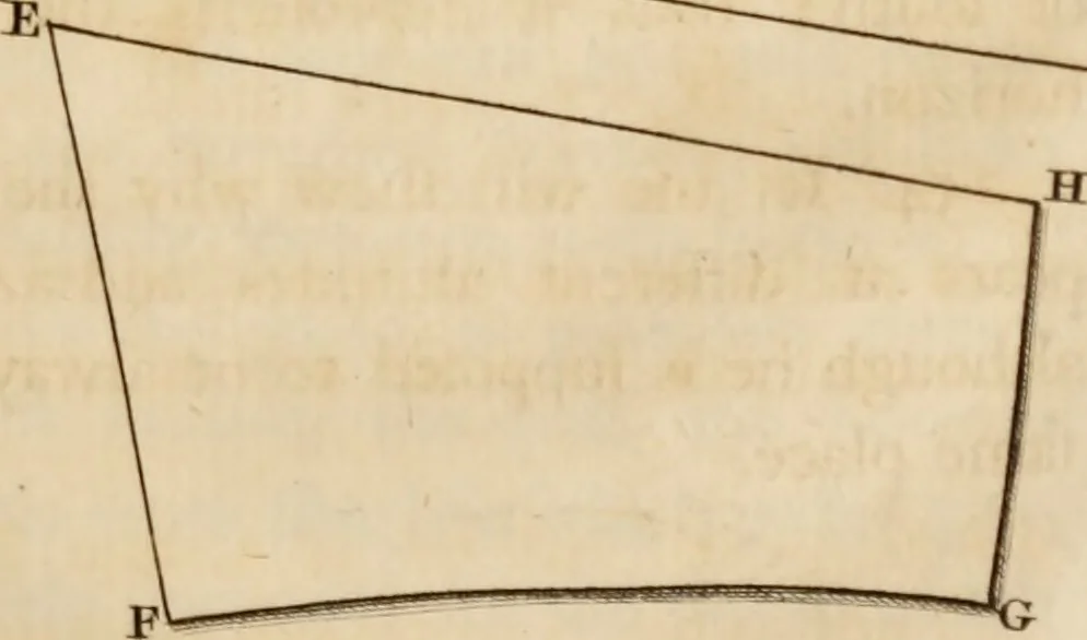 An illustration from A treatise describing and explaining the construction and use of new celestial and terrestial globes; designed to illustrate ... the phoenomena [sic] of the earth and heavens, and to shew the correspondence of the two spheres. With a great variety of astronomical and geographical problems occasionally interspersed, 1766, leaf 116