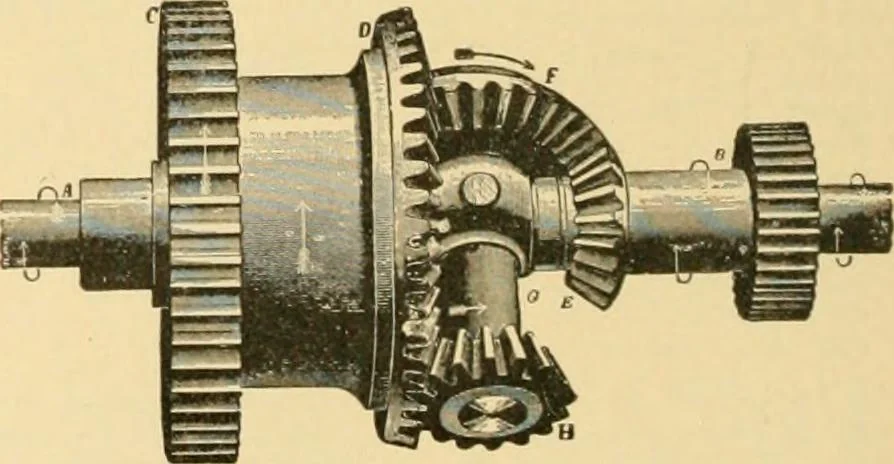 An illustration from A treatise, giving a thorough description of the properties and supply of the fibres, as well as the various processes required for converting wool, cotton, silk from fibre to finished goods, covering both woven and knit goods ... construction of the most modern improvements to preparatory machinery ... accessories relating to construction and equipment of modern textile manufacturing plants .., 1895, leaf 101