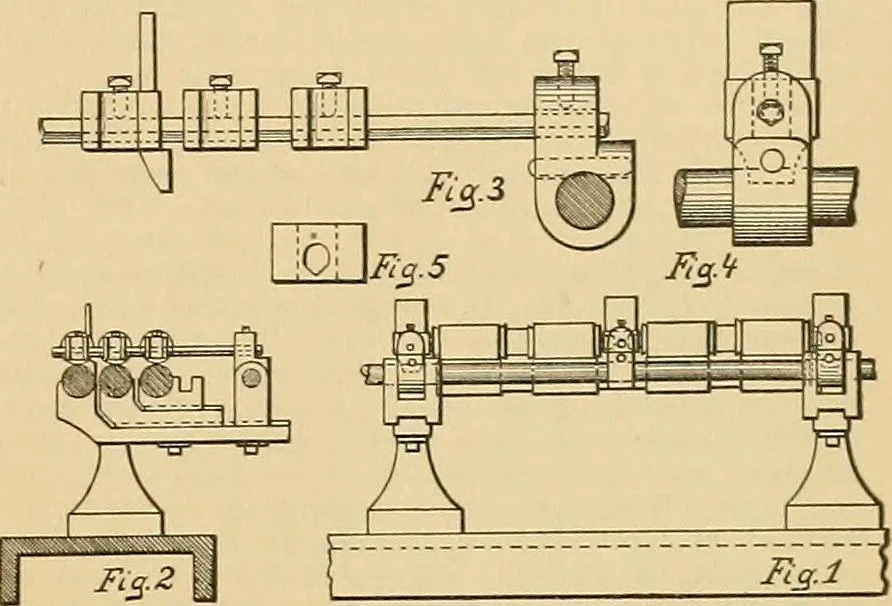 An illustration from A treatise, giving a thorough description of the properties and supply of the fibres, as well as the various processes required for converting wool, cotton, silk from fibre to finished goods, covering both woven and knit goods ... construction of the most modern improvements to preparatory machinery ... accessories relating to construction and equipment of modern textile manufacturing plants .., 1895, leaf 102
