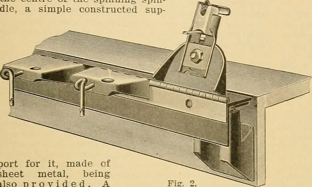 An illustration from A treatise, giving a thorough description of the properties and supply of the fibres, as well as the various processes required for converting wool, cotton, silk from fibre to finished goods, covering both woven and knit goods ... construction of the most modern improvements to preparatory machinery ... accessories relating to construction and equipment of modern textile manufacturing plants .., 1895, leaf 104