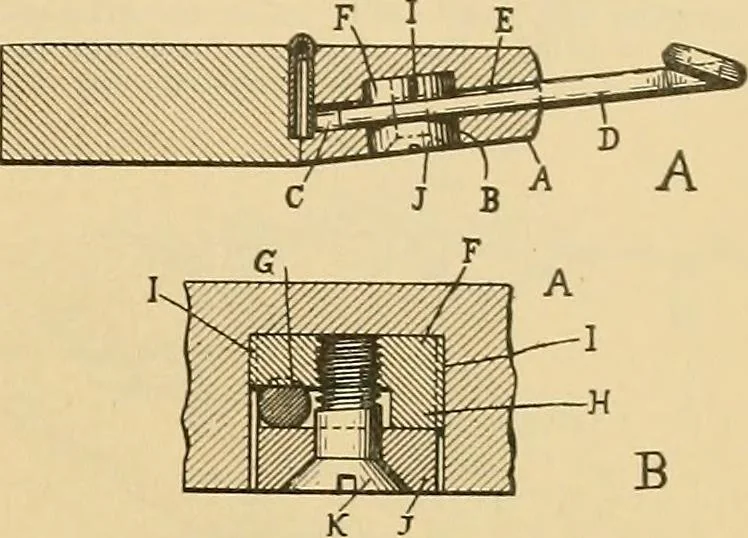 An illustration from A treatise, giving a thorough description of the properties and supply of the fibres, as well as the various processes required for converting wool, cotton, silk from fibre to finished goods, covering both woven and knit goods ... construction of the most modern improvements to preparatory machinery ... accessories relating to construction and equipment of modern textile manufacturing plants .., 1895, leaf 106