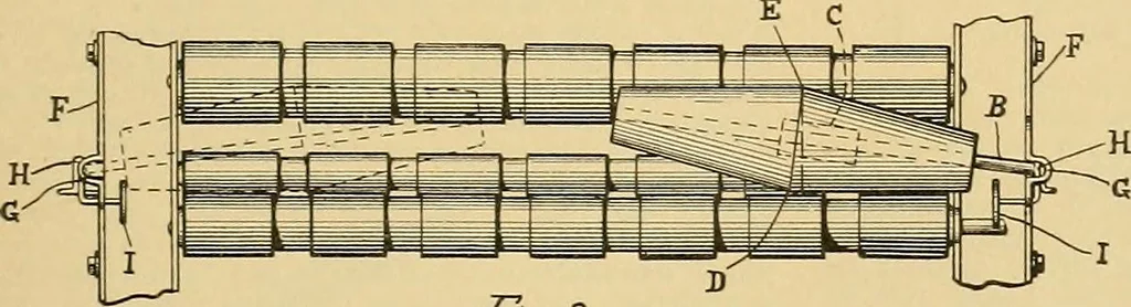 An illustration from A treatise, giving a thorough description of the properties and supply of the fibres, as well as the various processes required for converting wool, cotton, silk from fibre to finished goods, covering both woven and knit goods ... construction of the most modern improvements to preparatory machinery ... accessories relating to construction and equipment of modern textile manufacturing plants .., 1895, leaf 106
