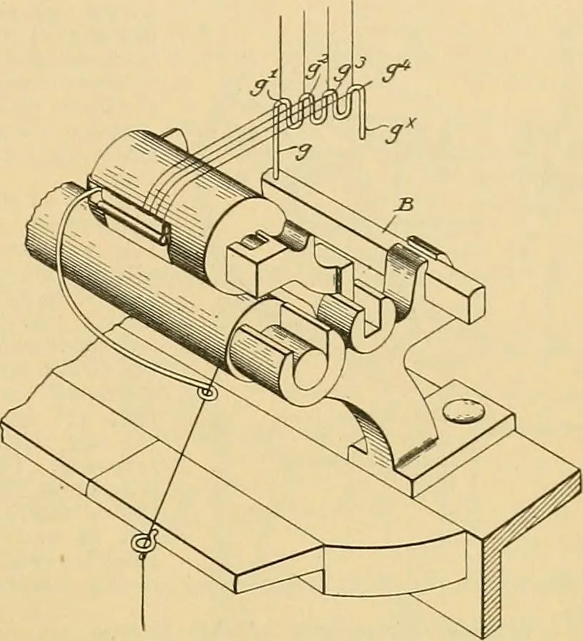 An illustration from A treatise, giving a thorough description of the properties and supply of the fibres, as well as the various processes required for converting wool, cotton, silk from fibre to finished goods, covering both woven and knit goods ... construction of the most modern improvements to preparatory machinery ... accessories relating to construction and equipment of modern textile manufacturing plants .., 1895, leaf 108