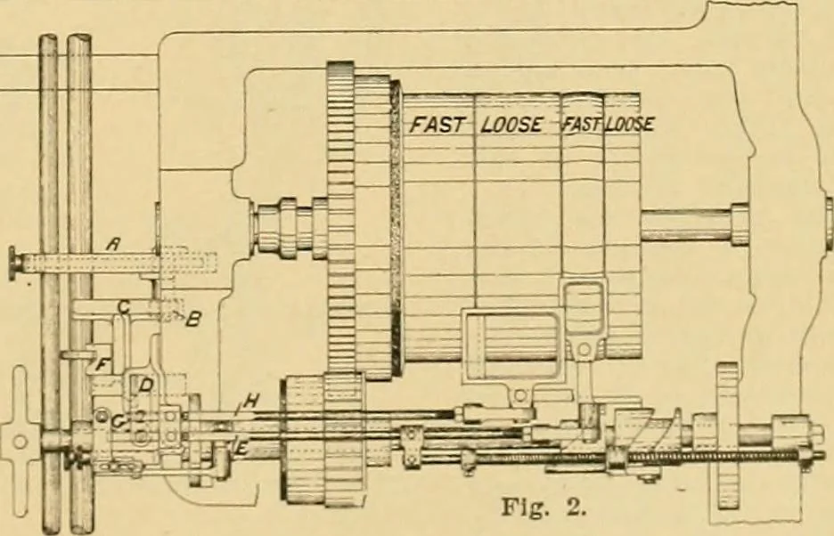 An illustration from A treatise, giving a thorough description of the properties and supply of the fibres, as well as the various processes required for converting wool, cotton, silk from fibre to finished goods, covering both woven and knit goods ... construction of the most modern improvements to preparatory machinery ... accessories relating to construction and equipment of modern textile manufacturing plants .., 1895, leaf 110