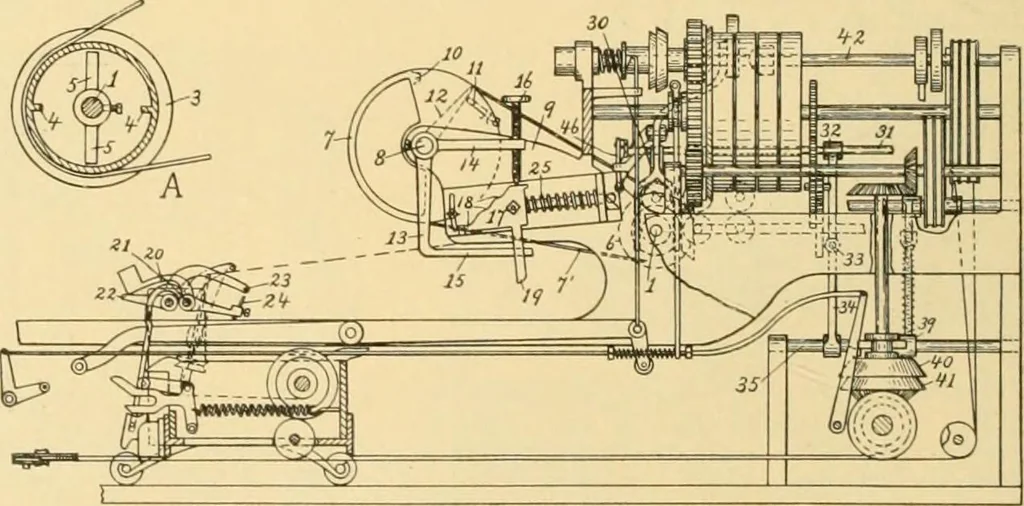 An illustration from A treatise, giving a thorough description of the properties and supply of the fibres, as well as the various processes required for converting wool, cotton, silk from fibre to finished goods, covering both woven and knit goods ... construction of the most modern improvements to preparatory machinery ... accessories relating to construction and equipment of modern textile manufacturing plants .., 1895, leaf 111