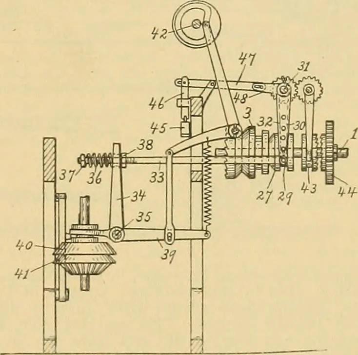 An illustration from A treatise, giving a thorough description of the properties and supply of the fibres, as well as the various processes required for converting wool, cotton, silk from fibre to finished goods, covering both woven and knit goods ... construction of the most modern improvements to preparatory machinery ... accessories relating to construction and equipment of modern textile manufacturing plants .., 1895, leaf 112