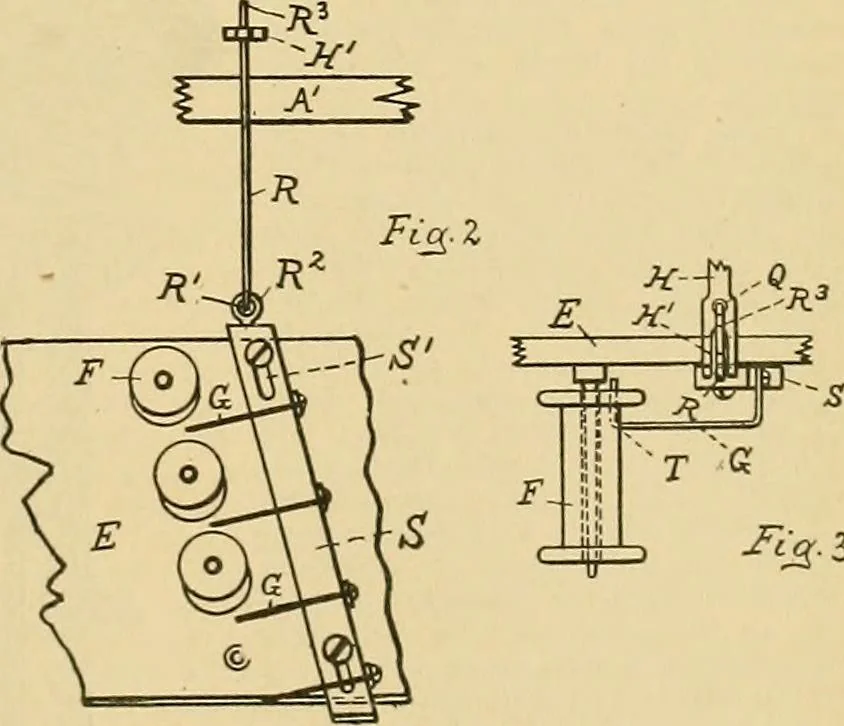 An illustration from A treatise, giving a thorough description of the properties and supply of the fibres, as well as the various processes required for converting wool, cotton, silk from fibre to finished goods, covering both woven and knit goods ... construction of the most modern improvements to preparatory machinery ... accessories relating to construction and equipment of modern textile manufacturing plants .., 1895, leaf 118