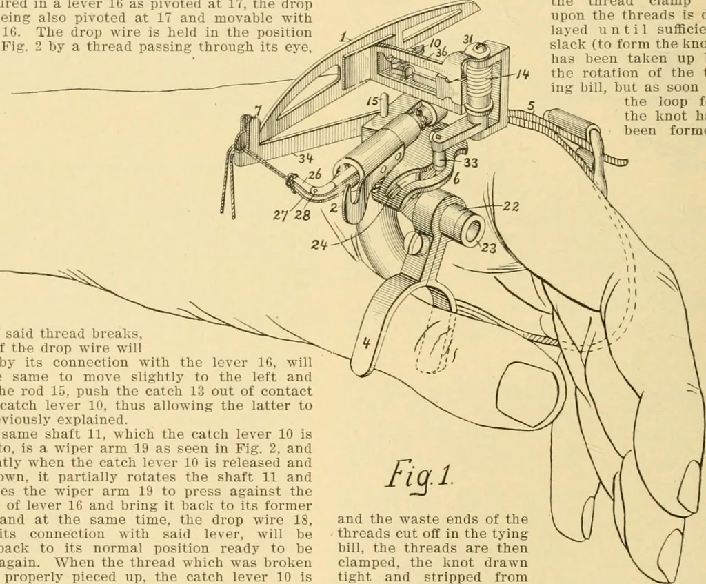 An illustration from A treatise, giving a thorough description of the properties and supply of the fibres, as well as the various processes required for converting wool, cotton, silk from fibre to finished goods, covering both woven and knit goods ... construction of the most modern improvements to preparatory machinery ... accessories relating to construction and equipment of modern textile manufacturing plants .., 1895, leaf 125