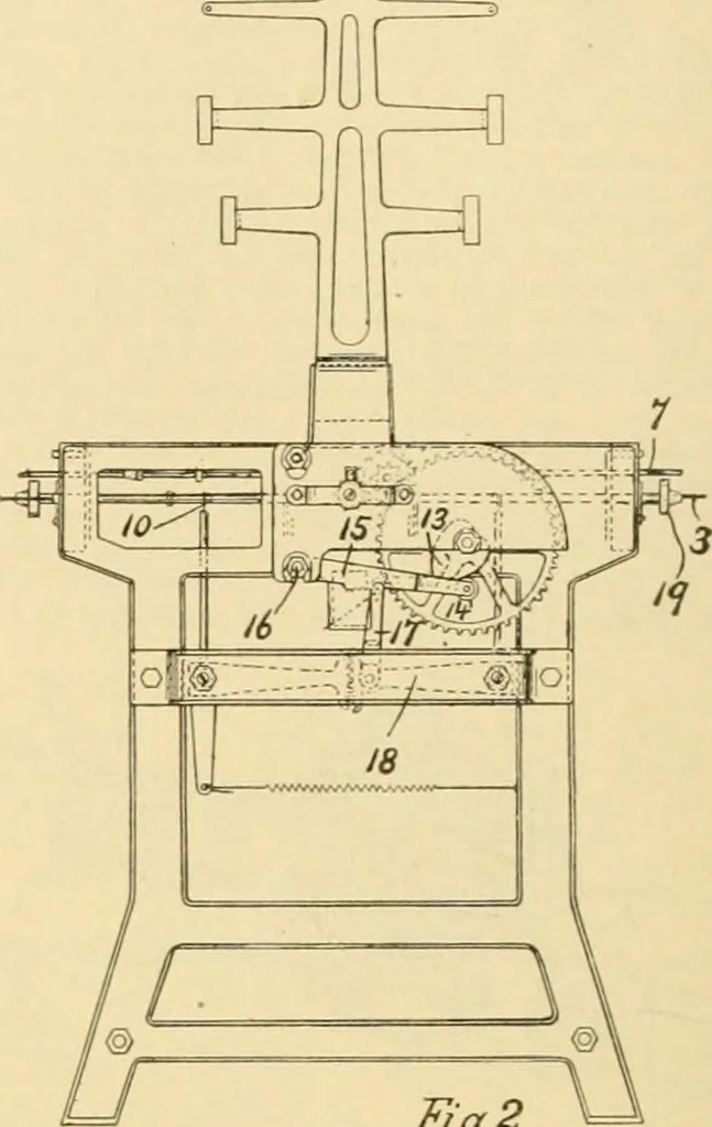 An illustration from A treatise, giving a thorough description of the properties and supply of the fibres, as well as the various processes required for converting wool, cotton, silk from fibre to finished goods, covering both woven and knit goods ... construction of the most modern improvements to preparatory machinery ... accessories relating to construction and equipment of modern textile manufacturing plants .., 1895, leaf 127