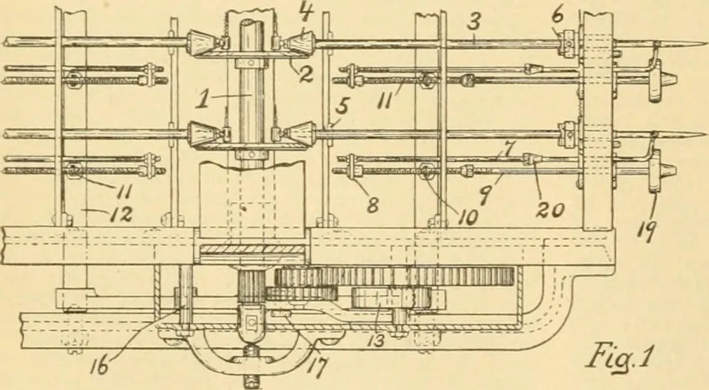 An illustration from A treatise, giving a thorough description of the properties and supply of the fibres, as well as the various processes required for converting wool, cotton, silk from fibre to finished goods, covering both woven and knit goods ... construction of the most modern improvements to preparatory machinery ... accessories relating to construction and equipment of modern textile manufacturing plants .., 1895, leaf 127