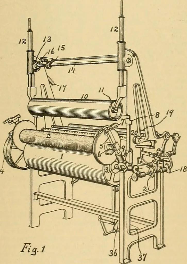 An illustration from A treatise, giving a thorough description of the properties and supply of the fibres, as well as the various processes required for converting wool, cotton, silk from fibre to finished goods, covering both woven and knit goods ... construction of the most modern improvements to preparatory machinery ... accessories relating to construction and equipment of modern textile manufacturing plants .., 1895, leaf 128