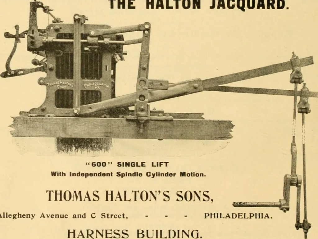 An illustration from A treatise, giving a thorough description of the properties and supply of the fibres, as well as the various processes required for converting wool, cotton, silk from fibre to finished goods, covering both woven and knit goods ... construction of the most modern improvements to preparatory machinery ... accessories relating to construction and equipment of modern textile manufacturing plants .., 1895, leaf 13