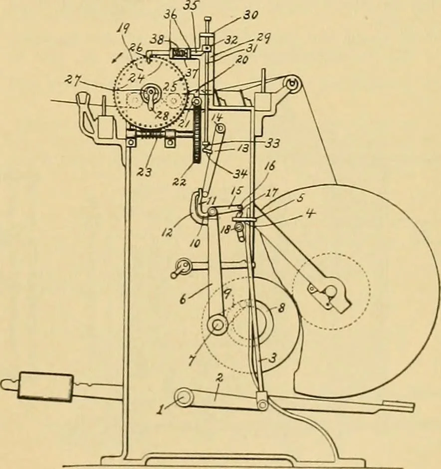 An illustration from A treatise, giving a thorough description of the properties and supply of the fibres, as well as the various processes required for converting wool, cotton, silk from fibre to finished goods, covering both woven and knit goods ... construction of the most modern improvements to preparatory machinery ... accessories relating to construction and equipment of modern textile manufacturing plants .., 1895, leaf 130