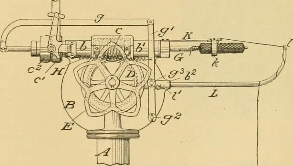 An illustration from A treatise, giving a thorough description of the properties and supply of the fibres, as well as the various processes required for converting wool, cotton, silk from fibre to finished goods, covering both woven and knit goods ... construction of the most modern improvements to preparatory machinery ... accessories relating to construction and equipment of modern textile manufacturing plants .., 1895, leaf 132