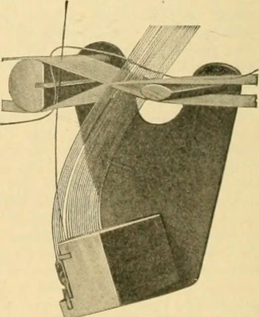 An illustration from A treatise, giving a thorough description of the properties and supply of the fibres, as well as the various processes required for converting wool, cotton, silk from fibre to finished goods, covering both woven and knit goods ... construction of the most modern improvements to preparatory machinery ... accessories relating to construction and equipment of modern textile manufacturing plants .., 1895, leaf 133