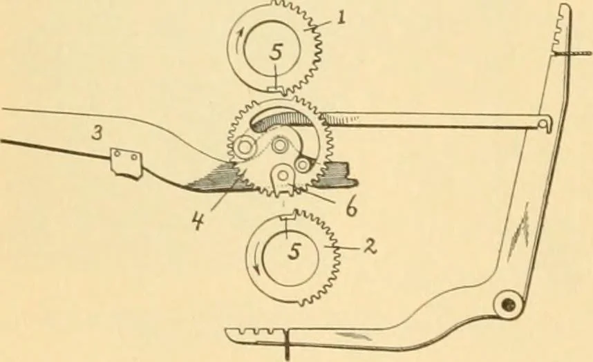 An illustration from A treatise, giving a thorough description of the properties and supply of the fibres, as well as the various processes required for converting wool, cotton, silk from fibre to finished goods, covering both woven and knit goods ... construction of the most modern improvements to preparatory machinery ... accessories relating to construction and equipment of modern textile manufacturing plants .., 1895, leaf 135