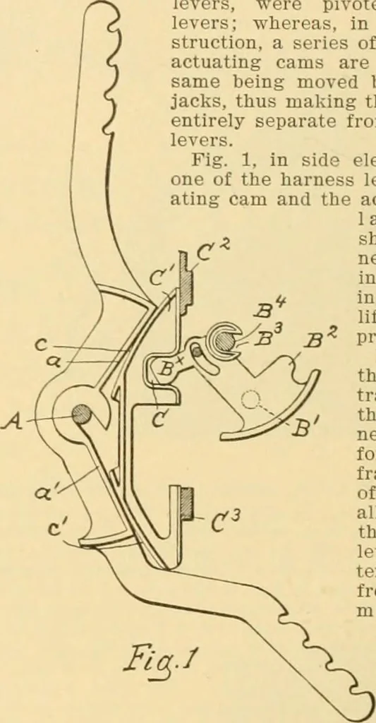 An illustration from A treatise, giving a thorough description of the properties and supply of the fibres, as well as the various processes required for converting wool, cotton, silk from fibre to finished goods, covering both woven and knit goods ... construction of the most modern improvements to preparatory machinery ... accessories relating to construction and equipment of modern textile manufacturing plants .., 1895, leaf 135
