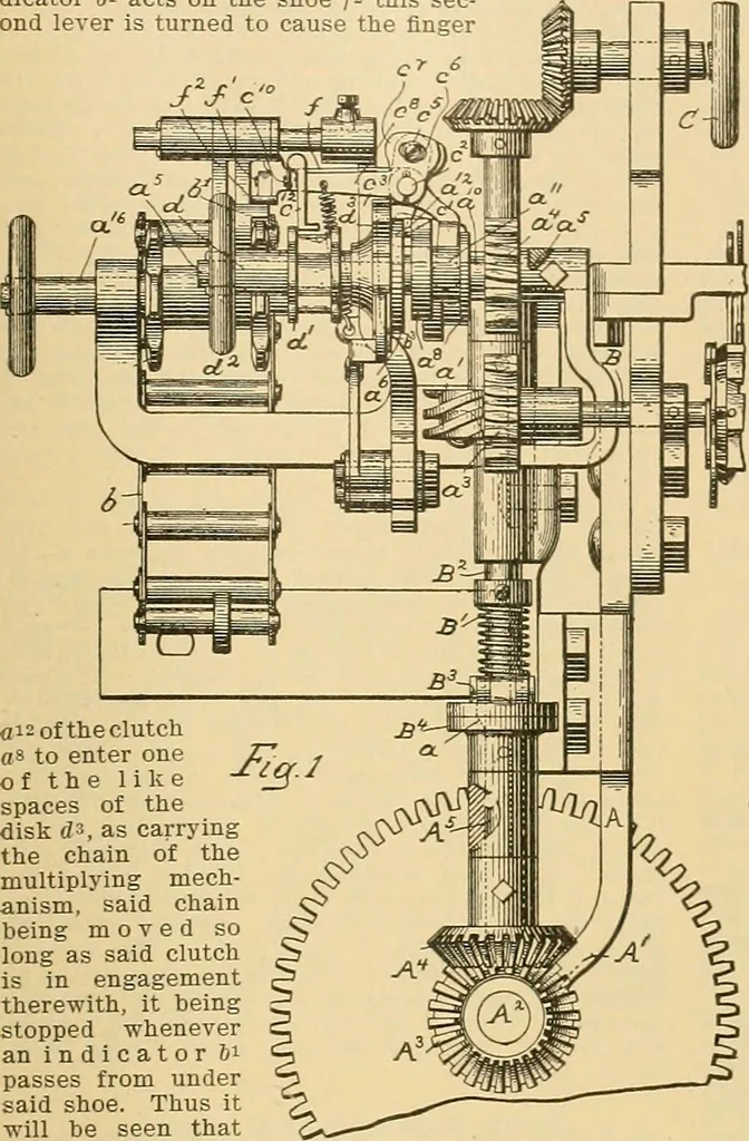 An illustration from A treatise, giving a thorough description of the properties and supply of the fibres, as well as the various processes required for converting wool, cotton, silk from fibre to finished goods, covering both woven and knit goods ... construction of the most modern improvements to preparatory machinery ... accessories relating to construction and equipment of modern textile manufacturing plants .., 1895, leaf 138