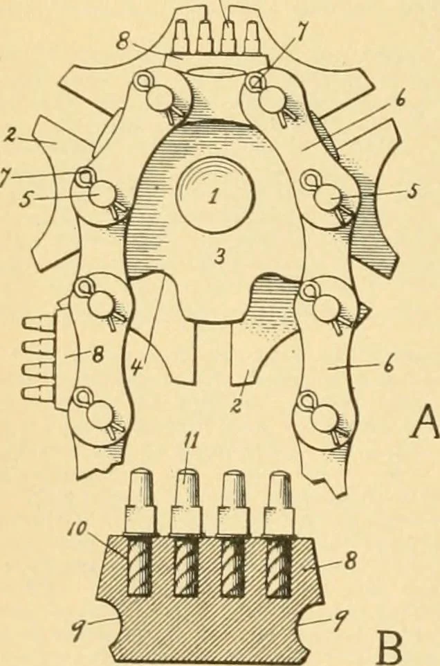 An illustration from A treatise, giving a thorough description of the properties and supply of the fibres, as well as the various processes required for converting wool, cotton, silk from fibre to finished goods, covering both woven and knit goods ... construction of the most modern improvements to preparatory machinery ... accessories relating to construction and equipment of modern textile manufacturing plants .., 1895, leaf 139