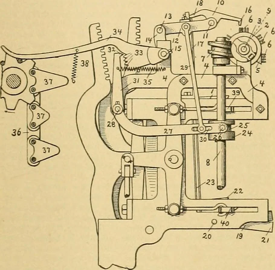 An illustration from A treatise, giving a thorough description of the properties and supply of the fibres, as well as the various processes required for converting wool, cotton, silk from fibre to finished goods, covering both woven and knit goods ... construction of the most modern improvements to preparatory machinery ... accessories relating to construction and equipment of modern textile manufacturing plants .., 1895, leaf 140