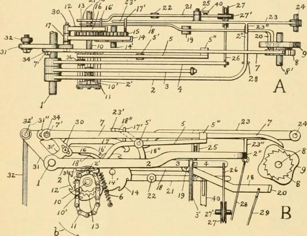 An illustration from A treatise, giving a thorough description of the properties and supply of the fibres, as well as the various processes required for converting wool, cotton, silk from fibre to finished goods, covering both woven and knit goods ... construction of the most modern improvements to preparatory machinery ... accessories relating to construction and equipment of modern textile manufacturing plants .., 1895, leaf 141