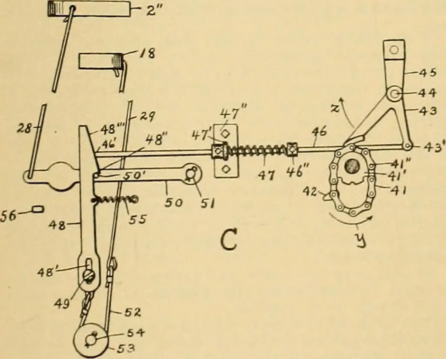 An illustration from A treatise, giving a thorough description of the properties and supply of the fibres, as well as the various processes required for converting wool, cotton, silk from fibre to finished goods, covering both woven and knit goods ... construction of the most modern improvements to preparatory machinery ... accessories relating to construction and equipment of modern textile manufacturing plants .., 1895, leaf 142
