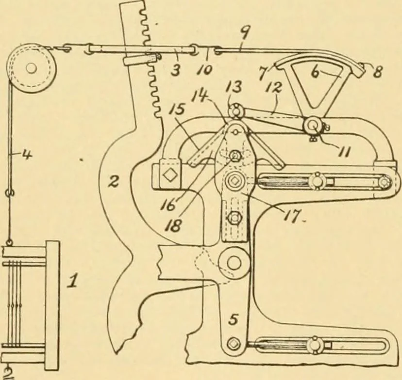 An illustration from A treatise, giving a thorough description of the properties and supply of the fibres, as well as the various processes required for converting wool, cotton, silk from fibre to finished goods, covering both woven and knit goods ... construction of the most modern improvements to preparatory machinery ... accessories relating to construction and equipment of modern textile manufacturing plants .., 1895, leaf 143